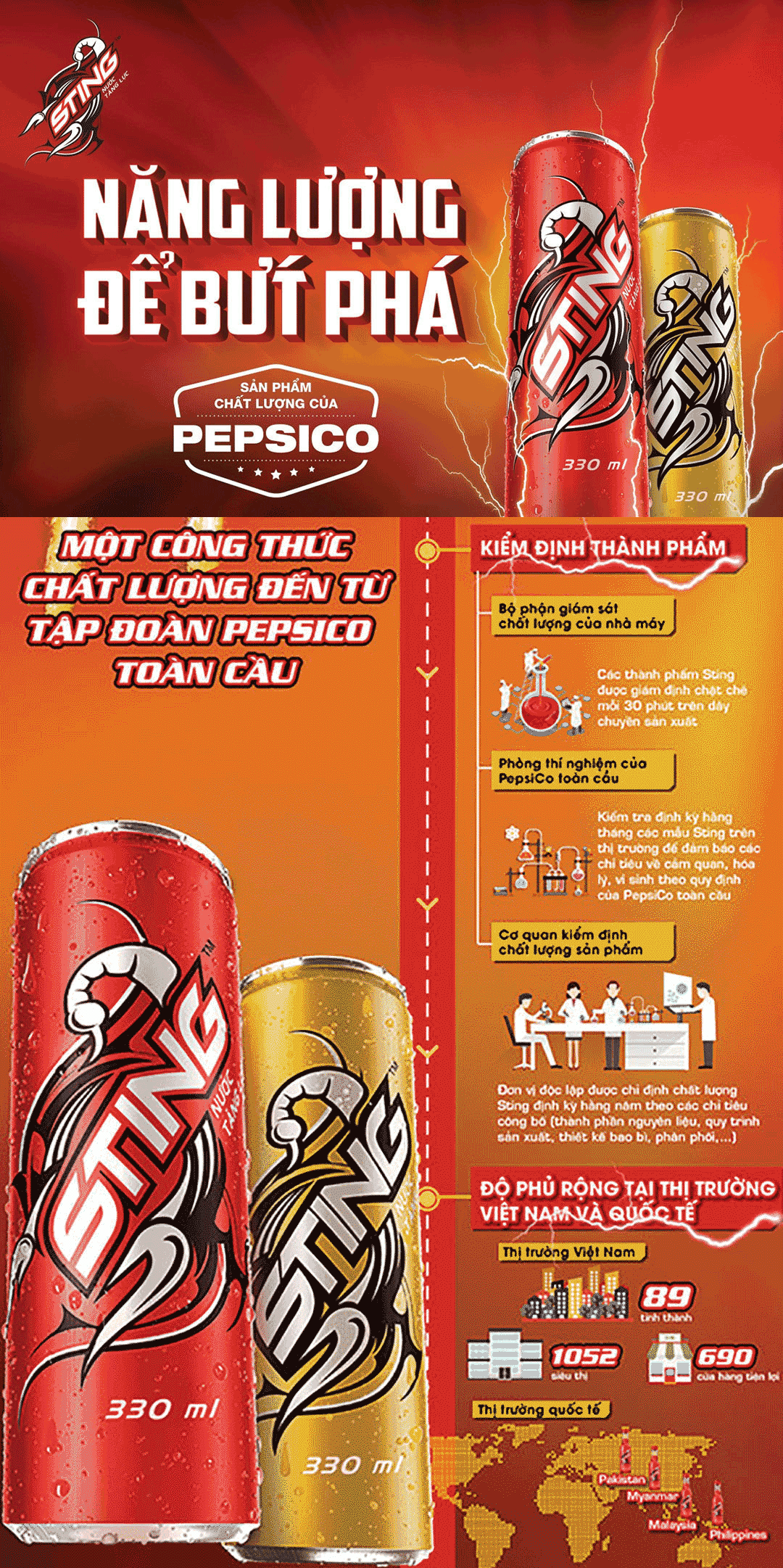 Sting 골드 에너지 음료(330ML/캔)