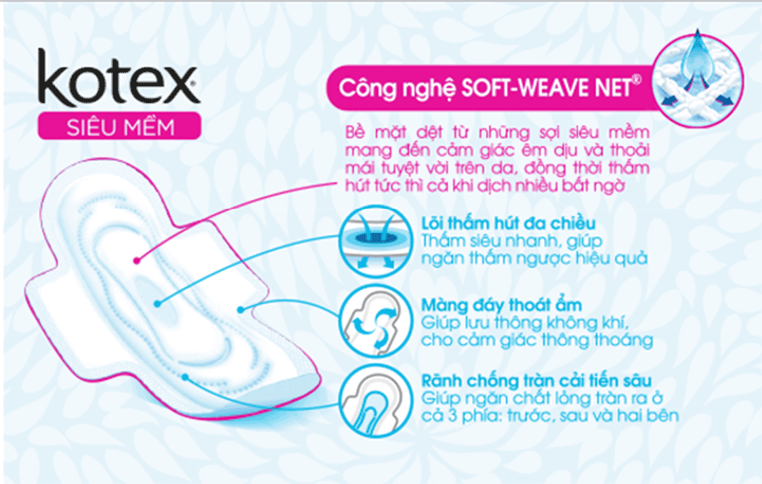 Kotex- 슈퍼 소프트(길이 23cm) 8개