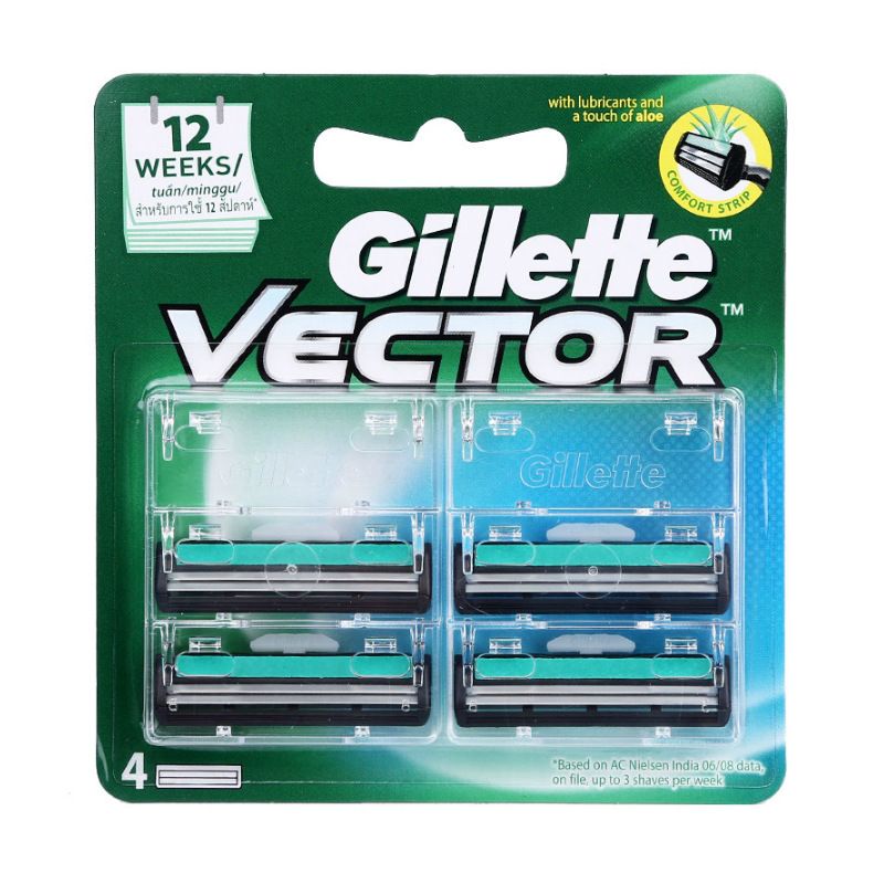 Gillette Vector Plus 면도날(4개/세트) - 구매시 물통 1개 증정