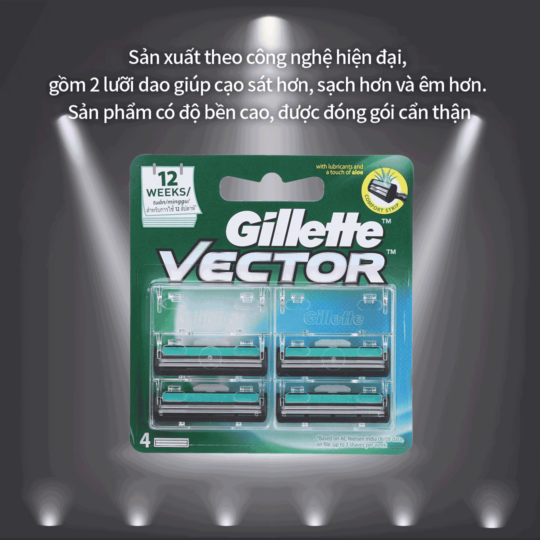 Gillette Vector Plus 면도날(4개/세트) - 구매시 물통 1개 증정